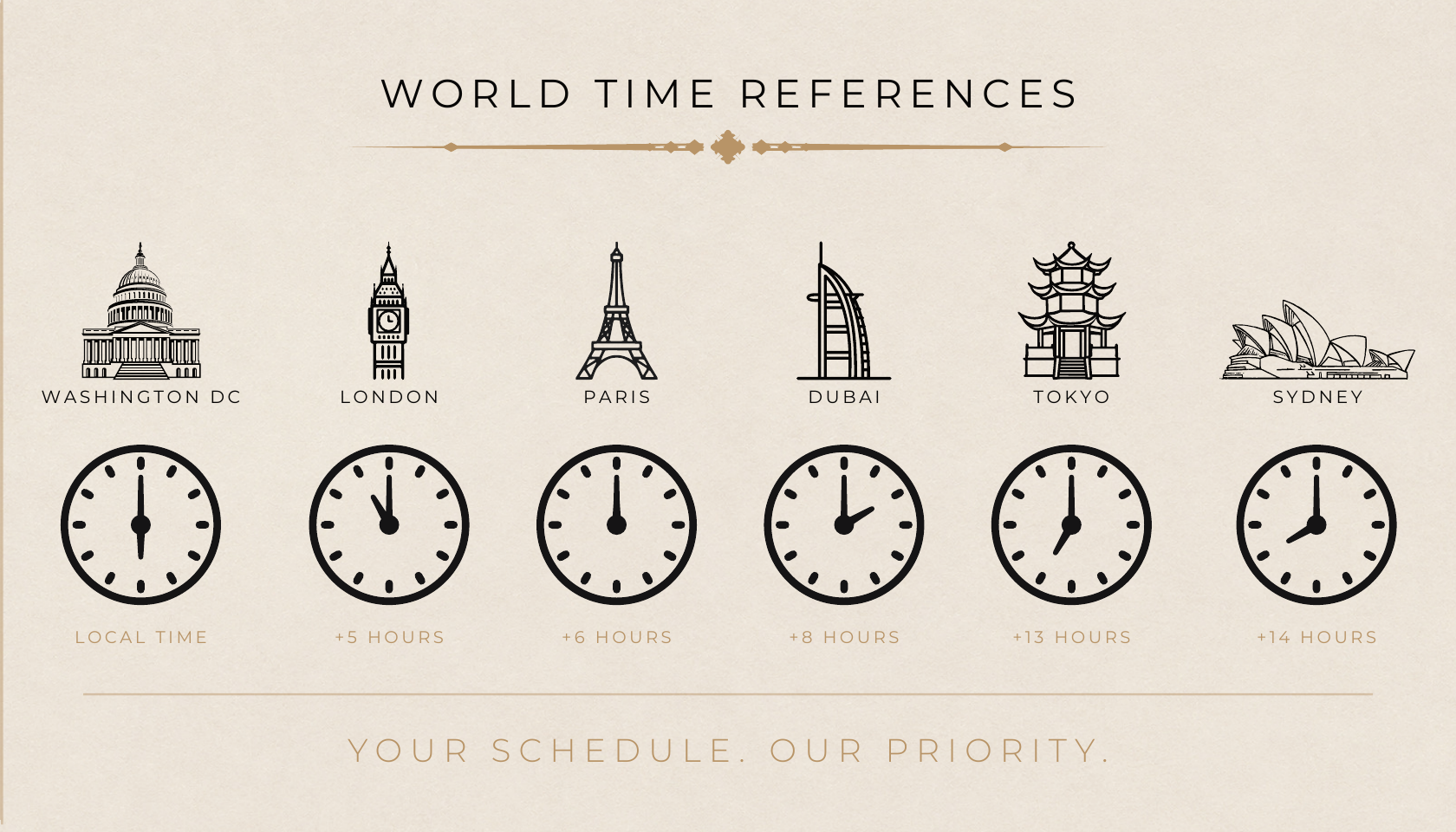 Ivory MHM Transportation world-time reference card