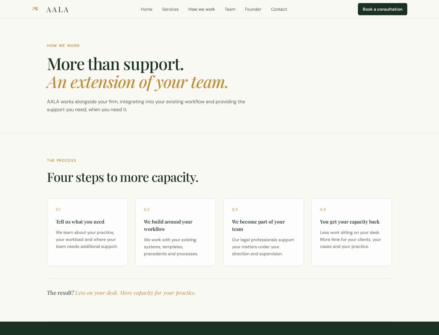 AALA Partners how we work page showing a four-step process